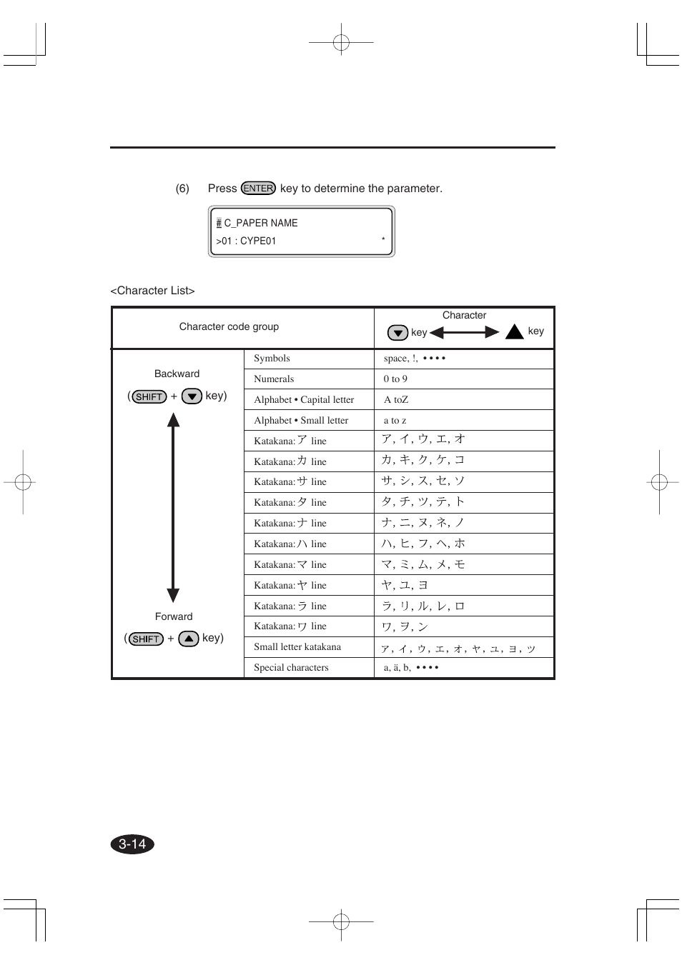 Seiko Group OC CS 6060 IP-6600 User Manual | Page 118 / 180