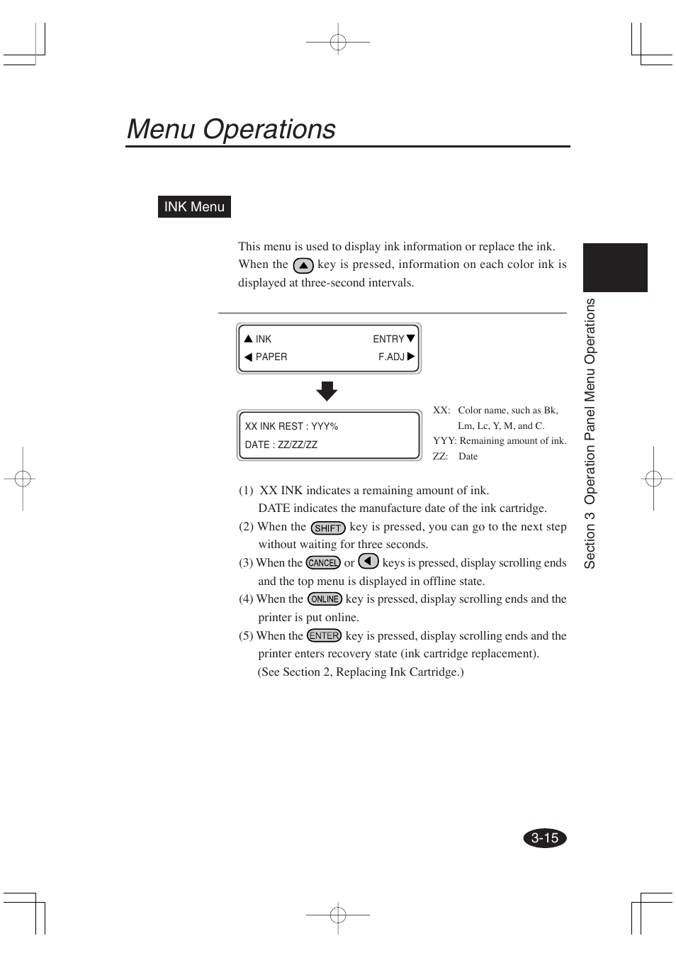 Menu operations | Seiko Group OC CS 6060 IP-6600 User Manual | Page 119 / 180