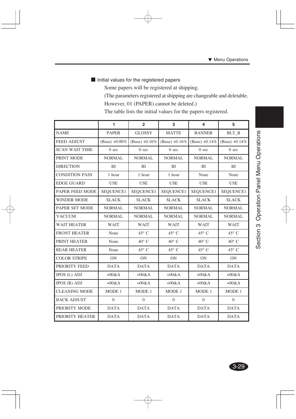 Seiko Group OC CS 6060 IP-6600 User Manual | Page 133 / 180