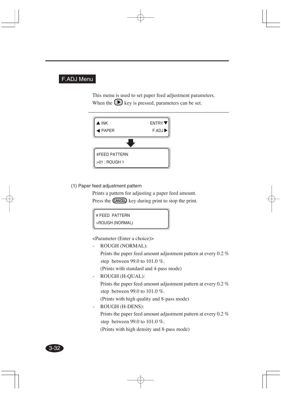 Seiko Group OC CS 6060 IP-6600 User Manual | Page 136 / 180