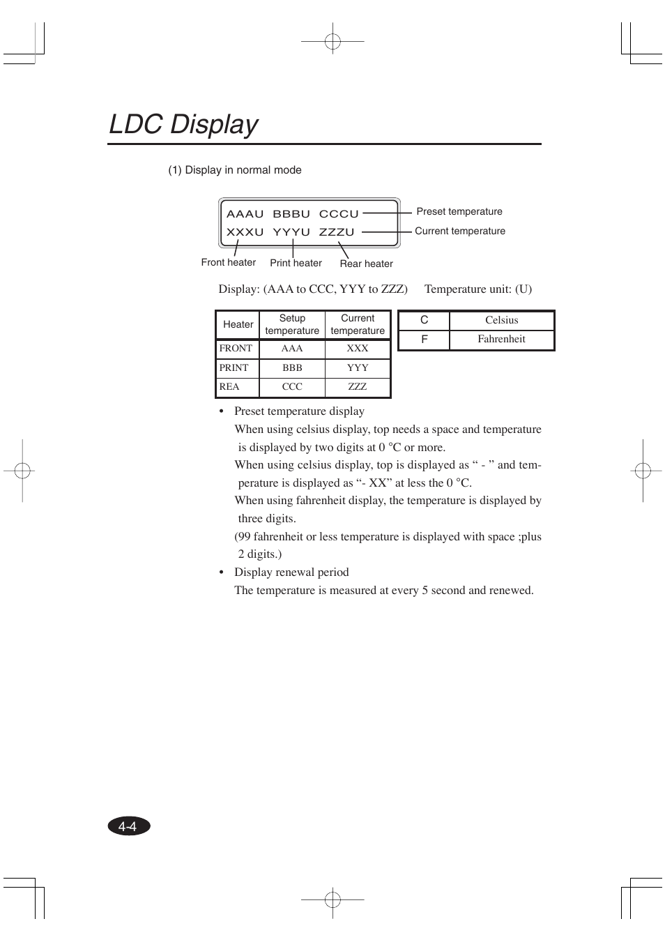 Ldc display | Seiko Group OC CS 6060 IP-6600 User Manual | Page 156 / 180
