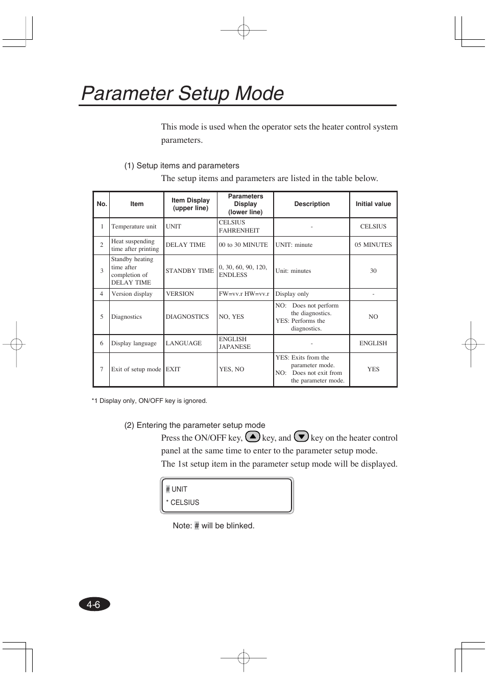 Parameter setup mode, 1) setup items and parameters, 2) entering the parameter setup mode | Seiko Group OC CS 6060 IP-6600 User Manual | Page 158 / 180