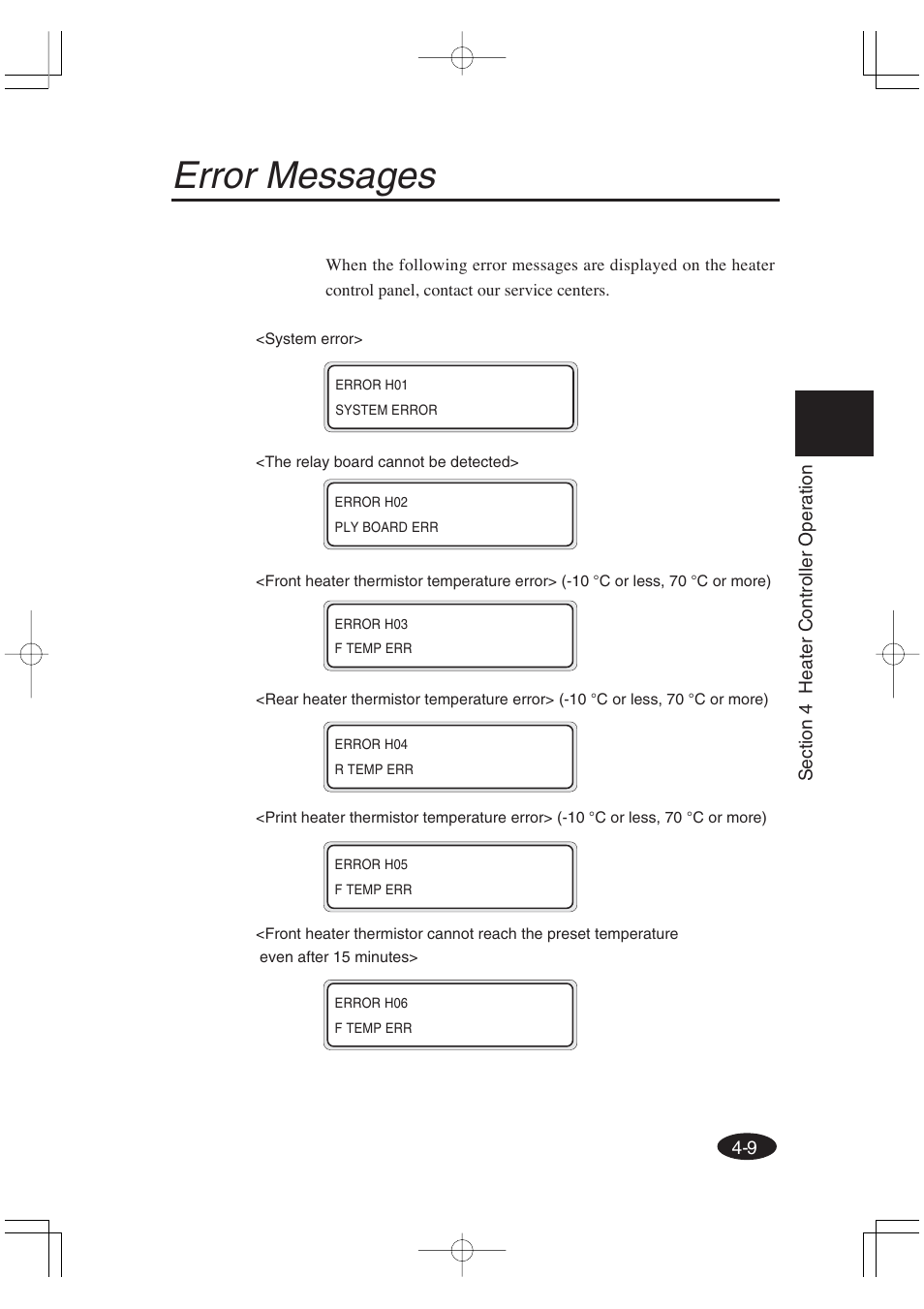 Error messages | Seiko Group OC CS 6060 IP-6600 User Manual | Page 161 / 180