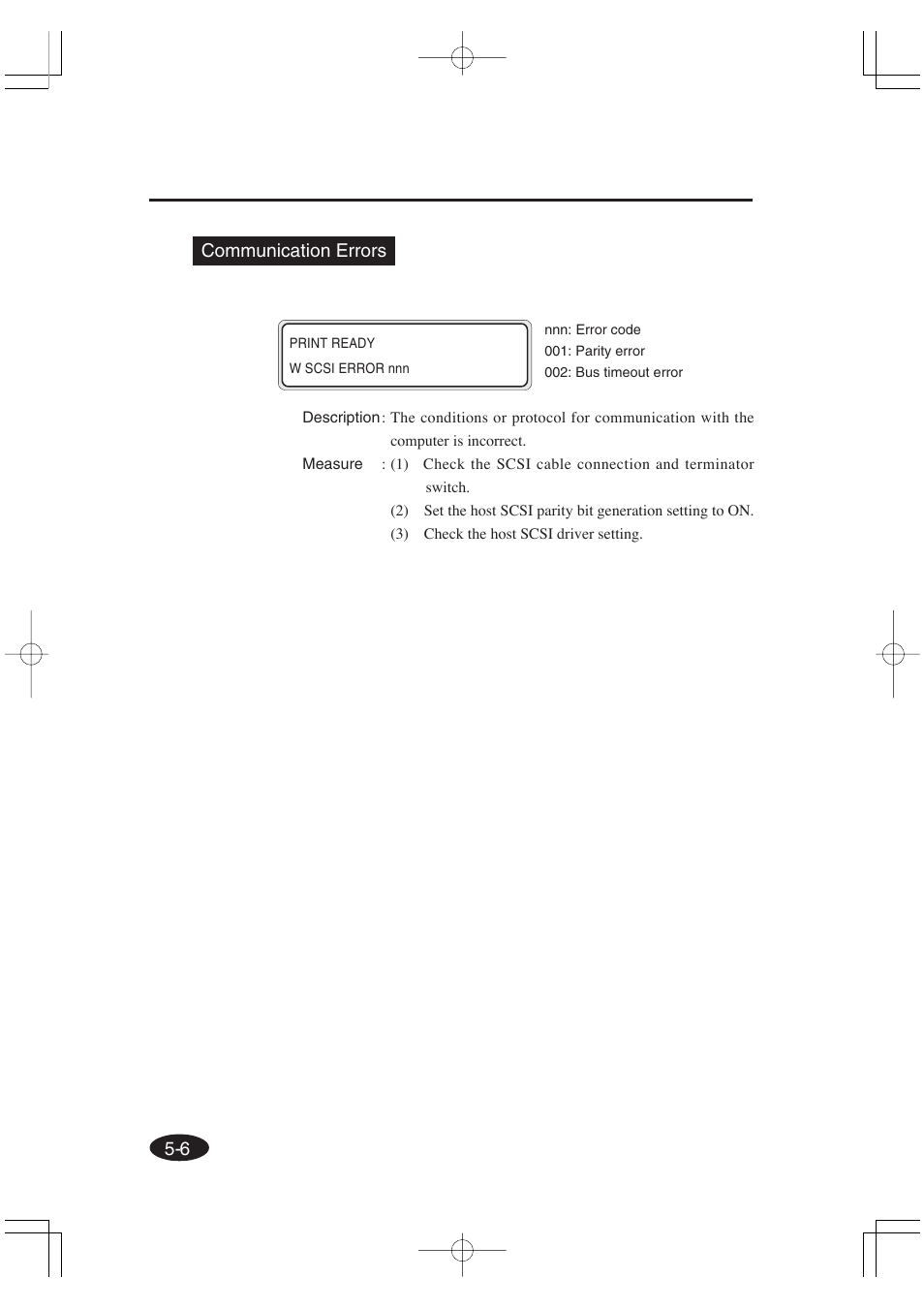 Seiko Group OC CS 6060 IP-6600 User Manual | Page 168 / 180