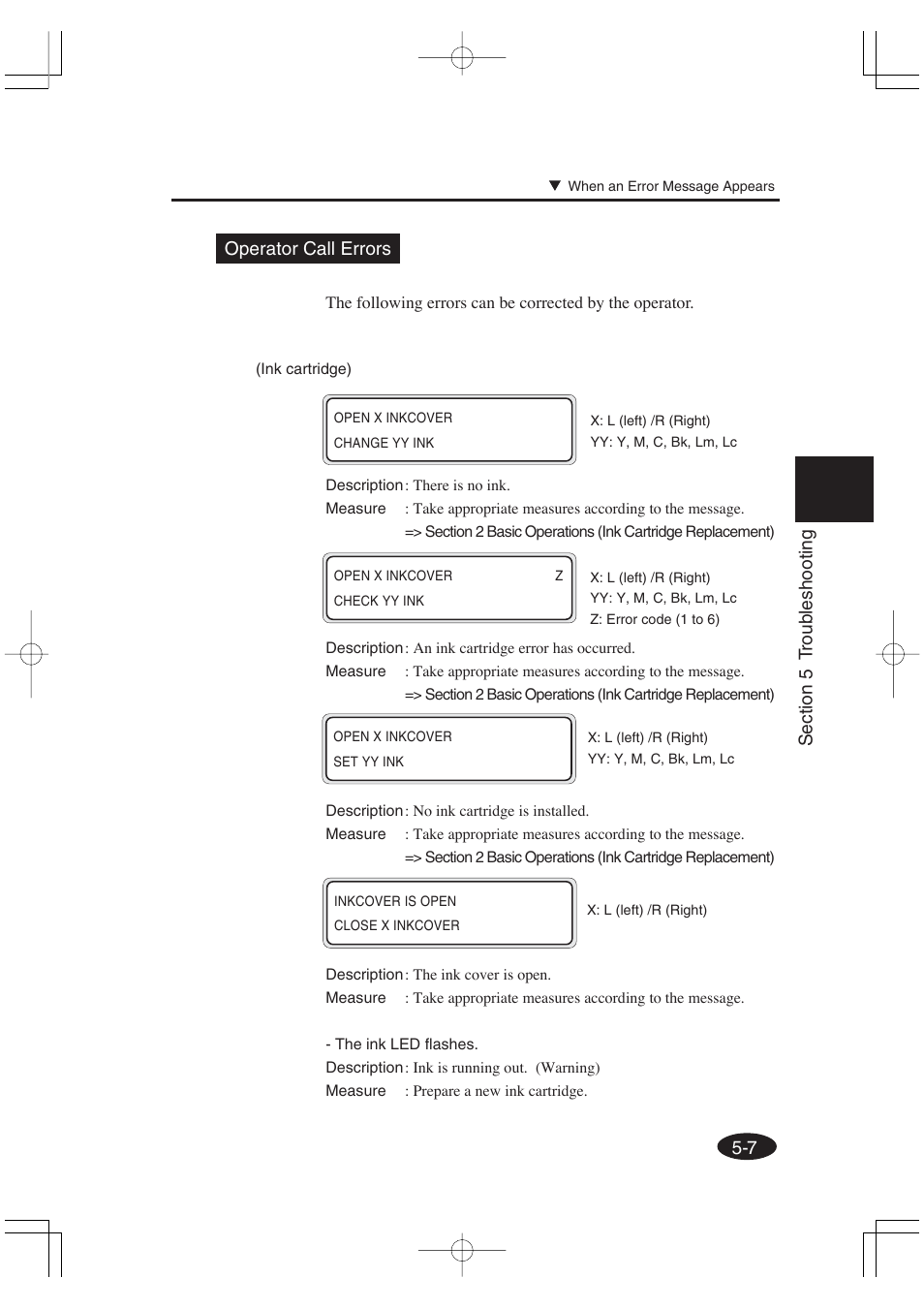 Seiko Group OC CS 6060 IP-6600 User Manual | Page 169 / 180