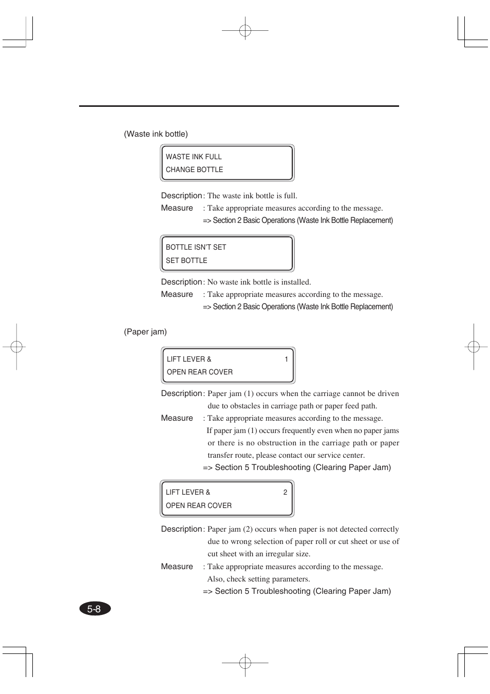 Seiko Group OC CS 6060 IP-6600 User Manual | Page 170 / 180