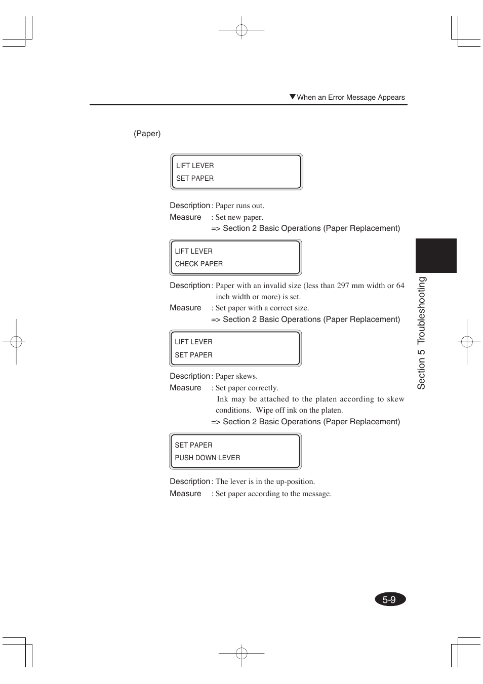 Seiko Group OC CS 6060 IP-6600 User Manual | Page 171 / 180
