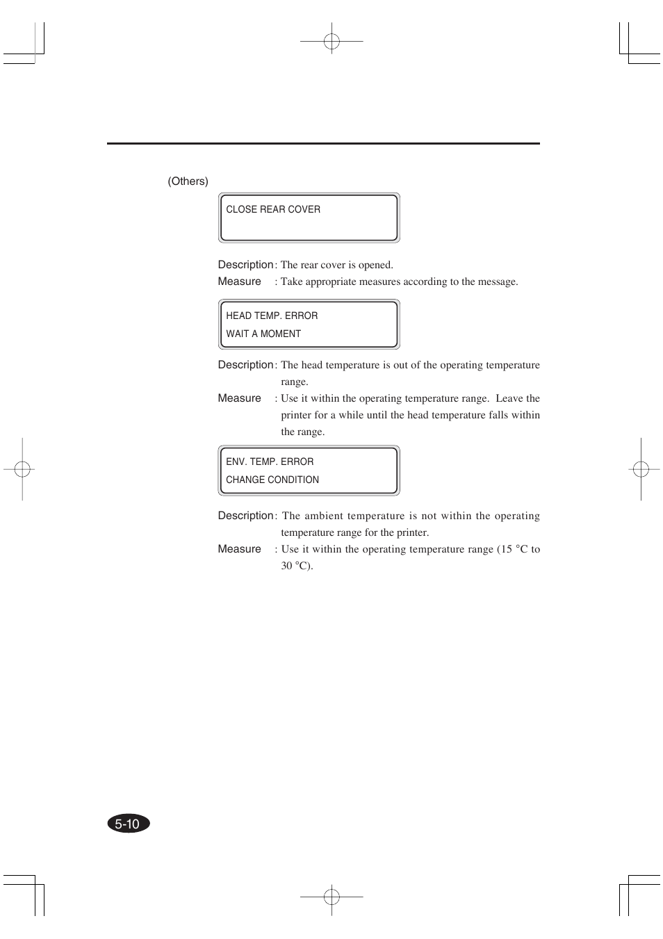 Seiko Group OC CS 6060 IP-6600 User Manual | Page 172 / 180