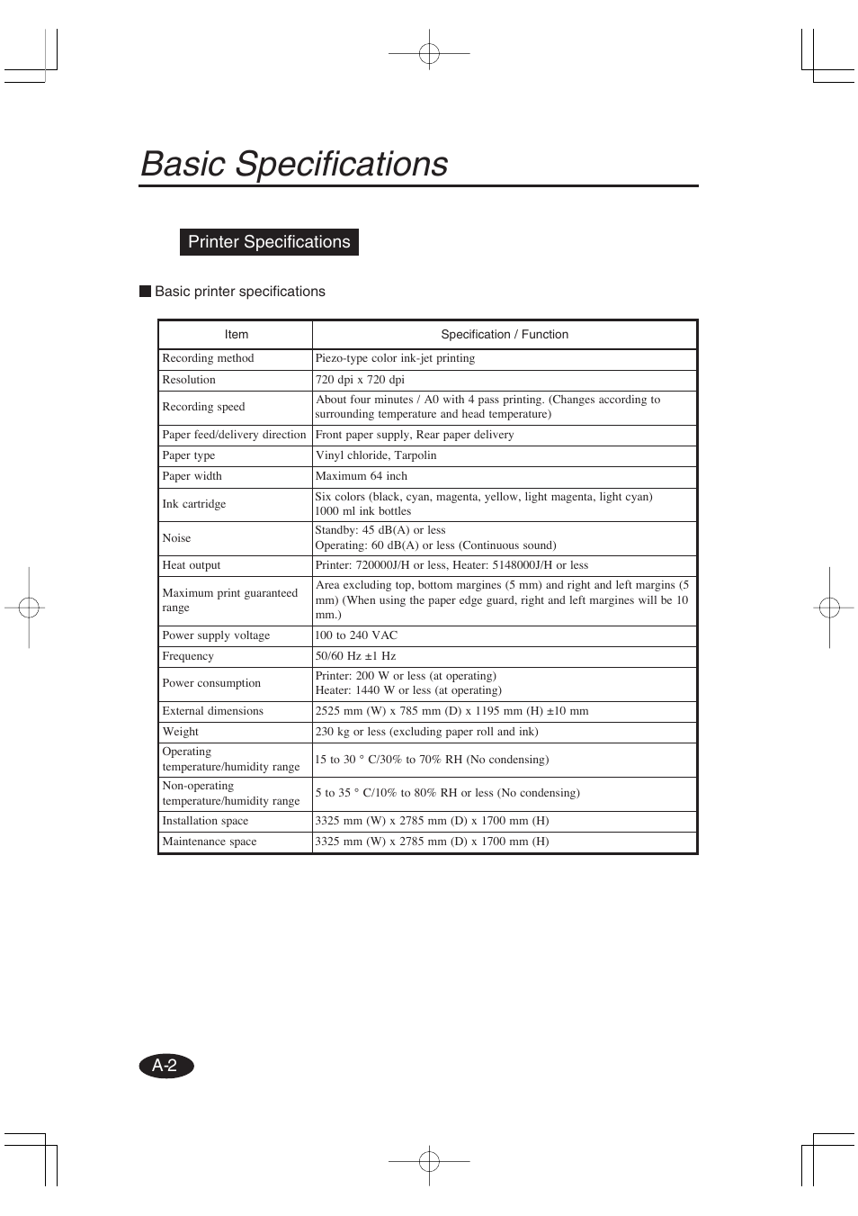 Basic specifications, Printer specifications | Seiko Group OC CS 6060 IP-6600 User Manual | Page 177 / 180