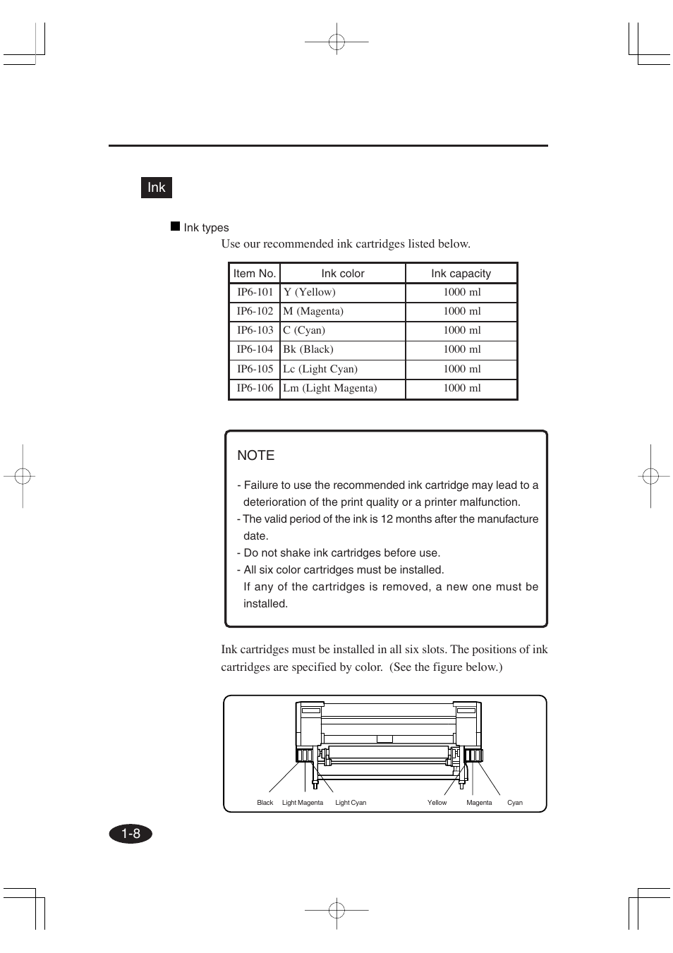 Seiko Group OC CS 6060 IP-6600 User Manual | Page 28 / 180