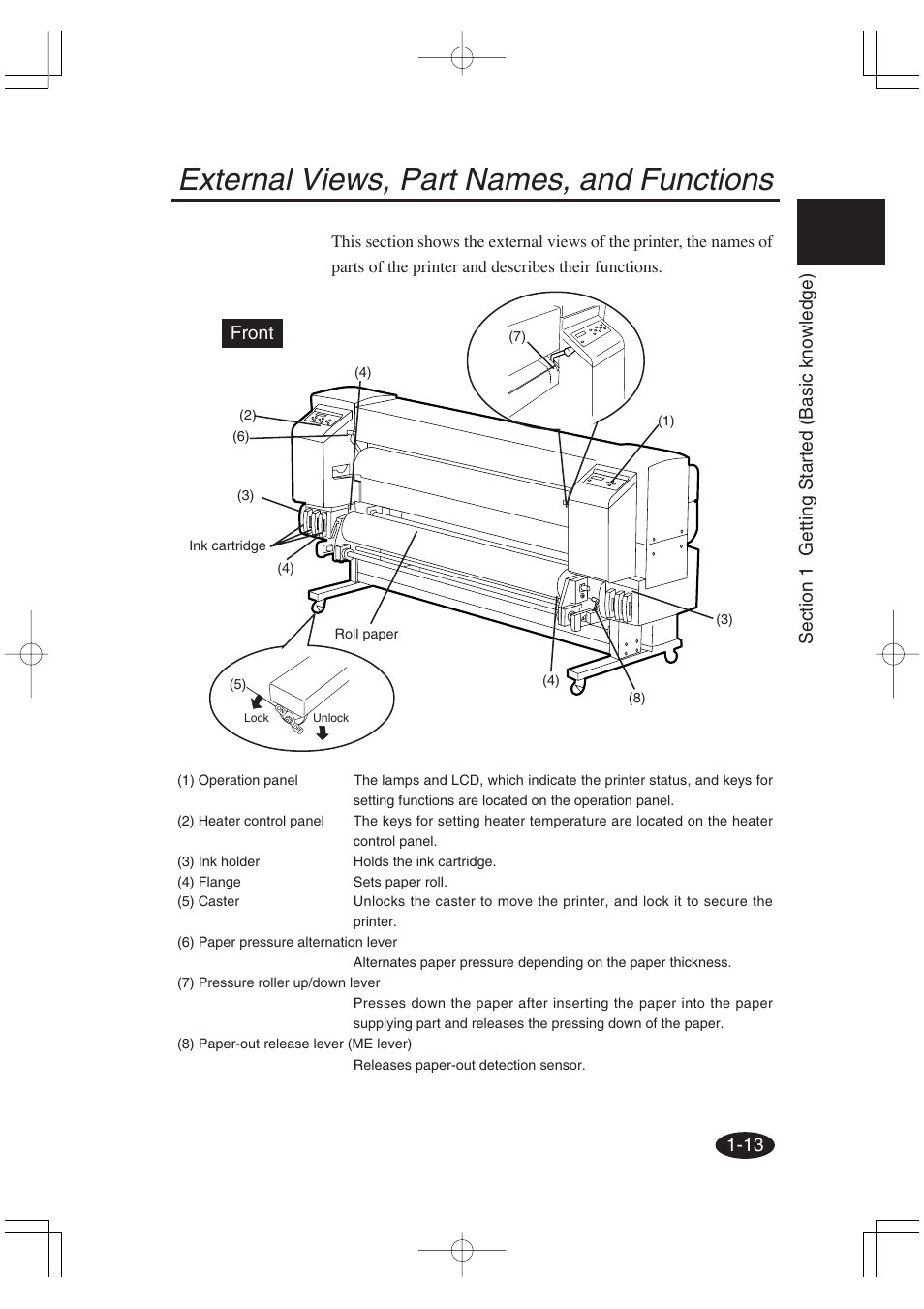 External views, part names, and functions, Front | Seiko Group OC CS 6060 IP-6600 User Manual | Page 33 / 180