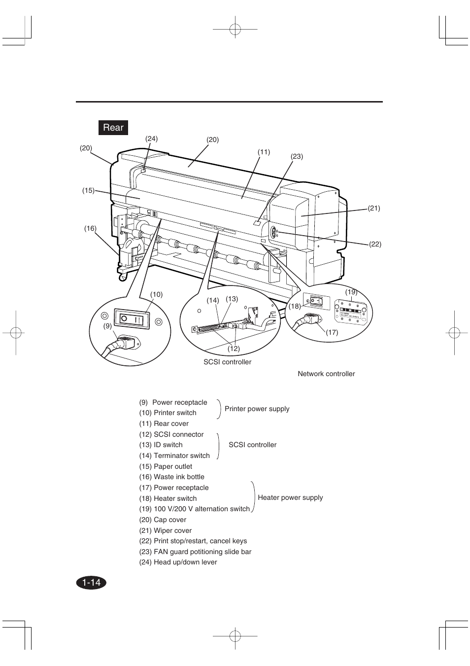 14 rear rear | Seiko Group OC CS 6060 IP-6600 User Manual | Page 34 / 180
