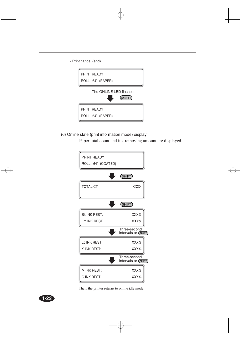 Seiko Group OC CS 6060 IP-6600 User Manual | Page 42 / 180