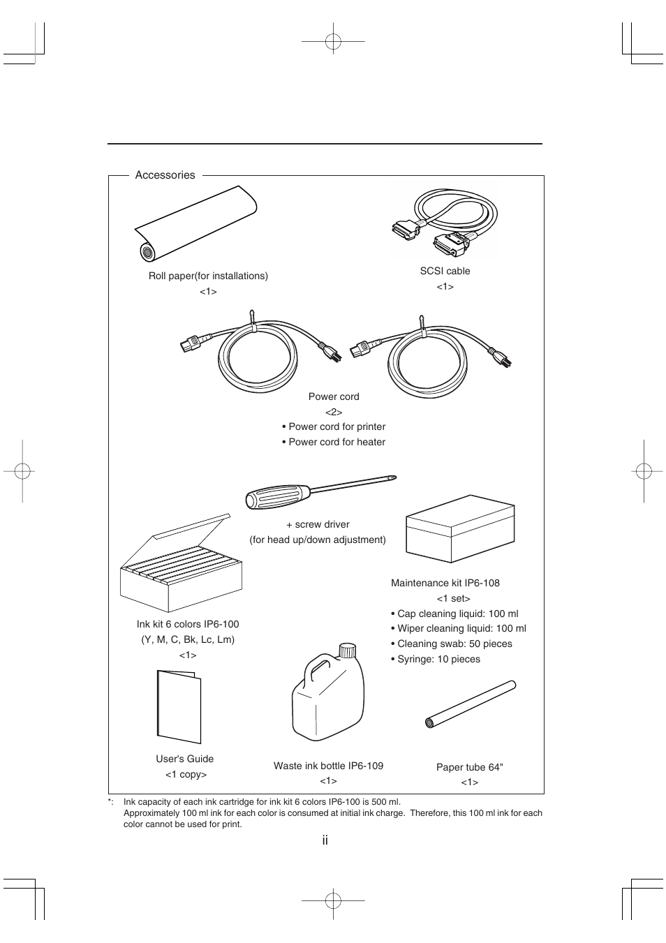 Seiko Group OC CS 6060 IP-6600 User Manual | Page 6 / 180