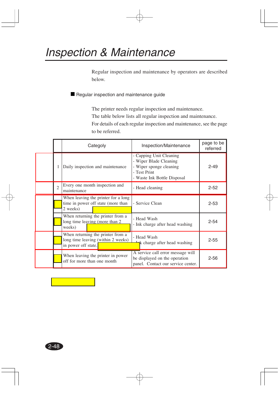 Inspection & maintenance | Seiko Group OC CS 6060 IP-6600 User Manual | Page 92 / 180