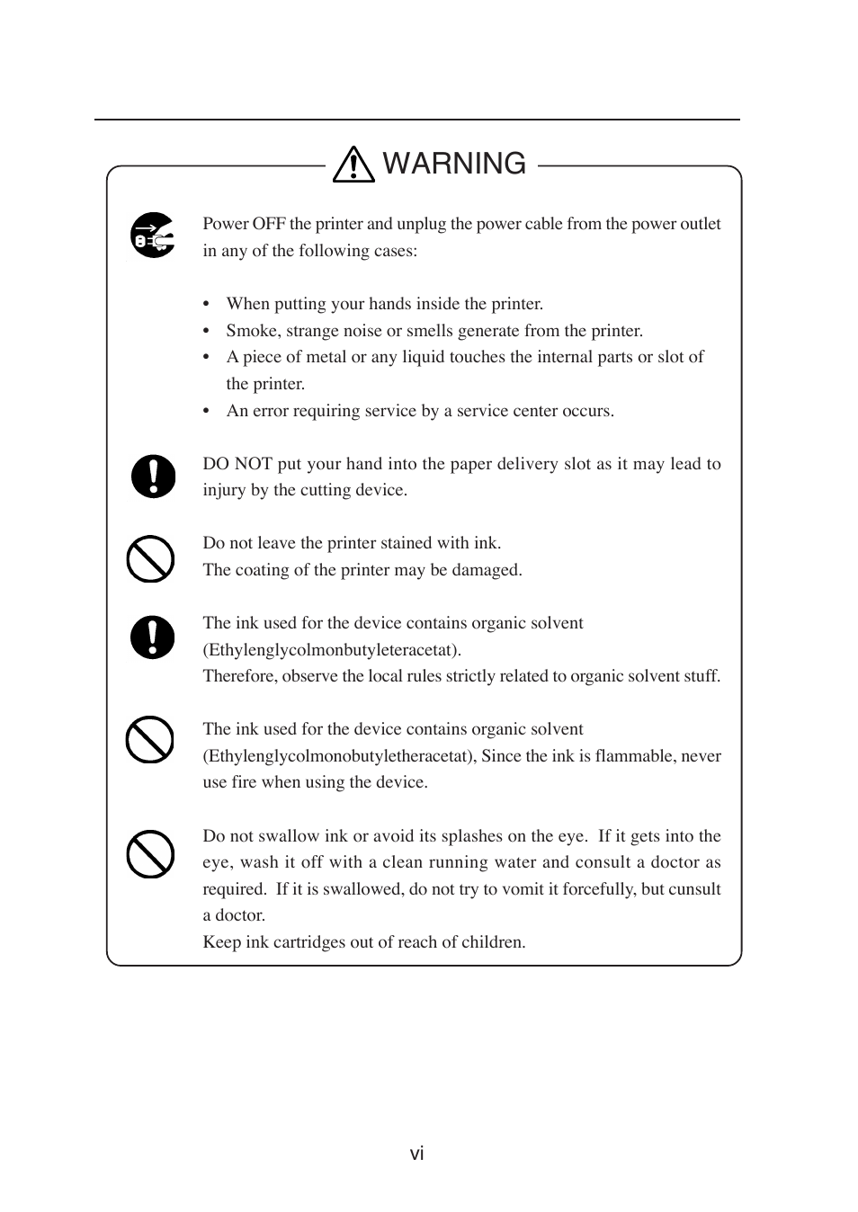 Warning | Seiko Group SII IP-6600 User Manual | Page 10 / 197