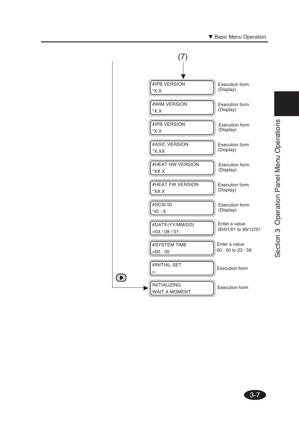 Seiko Group SII IP-6600 User Manual | Page 124 / 197