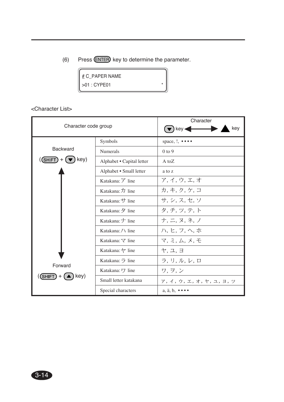 Seiko Group SII IP-6600 User Manual | Page 131 / 197
