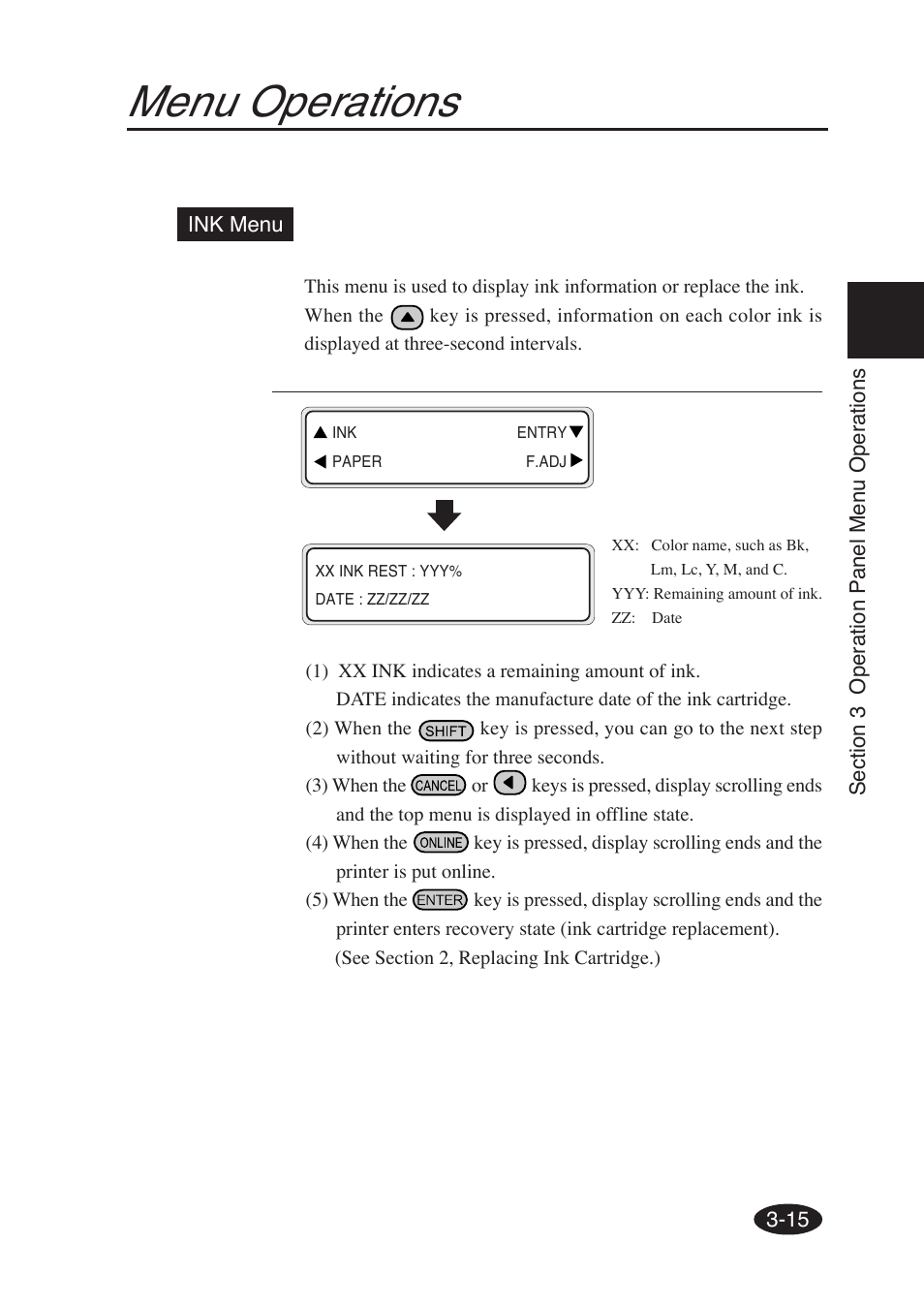 Menu operations | Seiko Group SII IP-6600 User Manual | Page 132 / 197