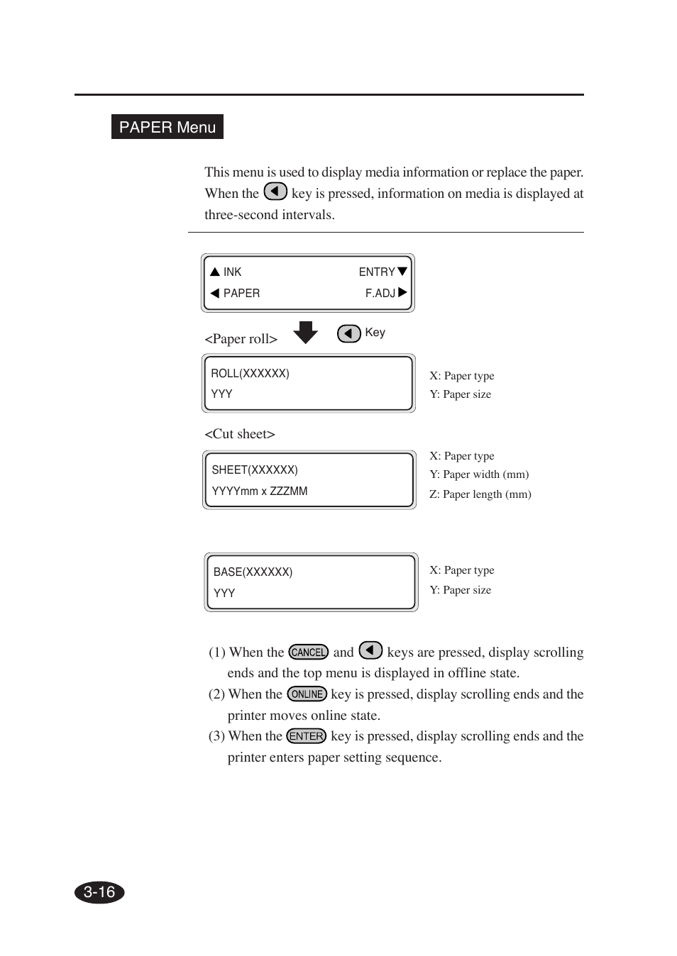 16 paper menu | Seiko Group SII IP-6600 User Manual | Page 133 / 197