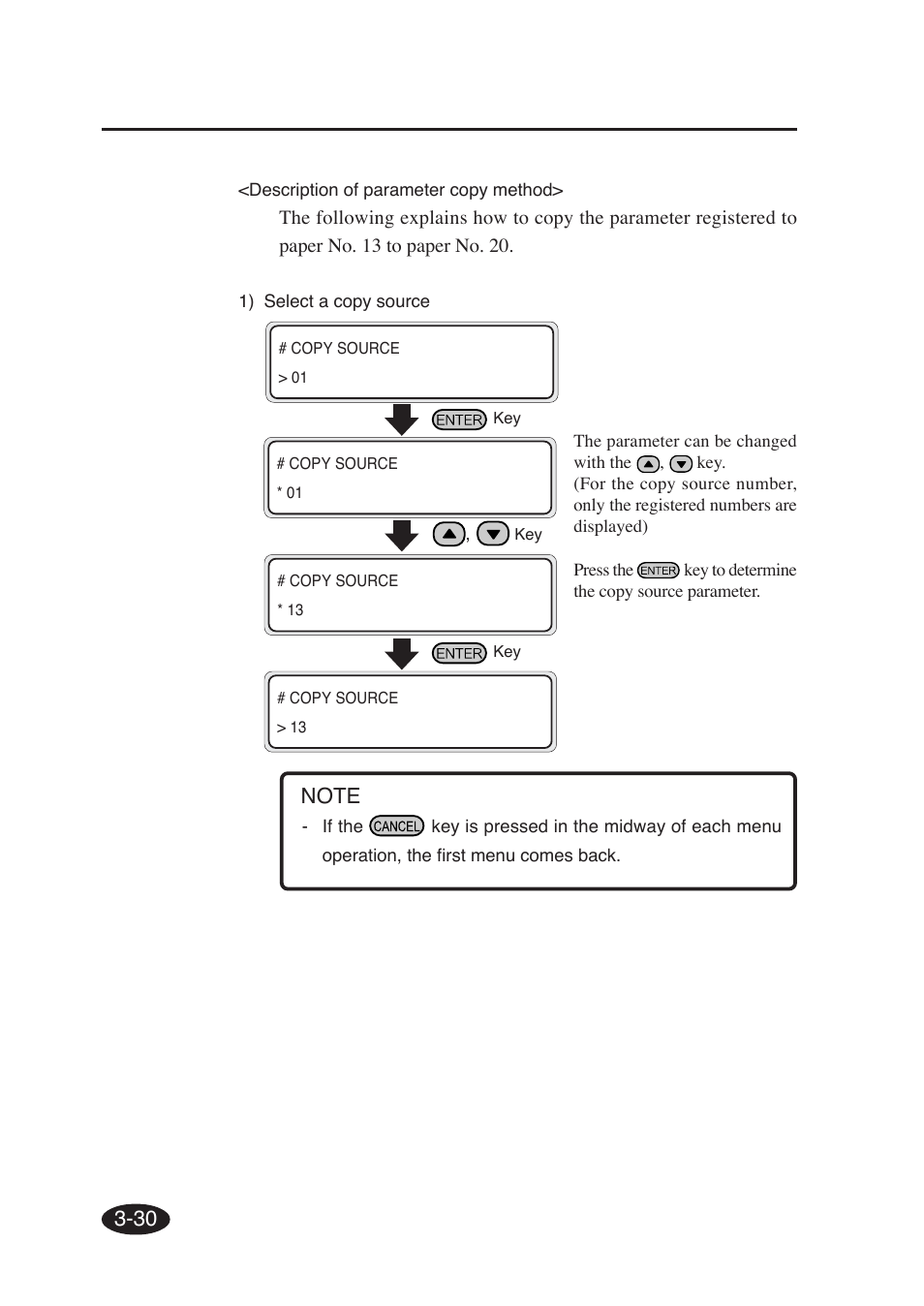 Seiko Group SII IP-6600 User Manual | Page 147 / 197
