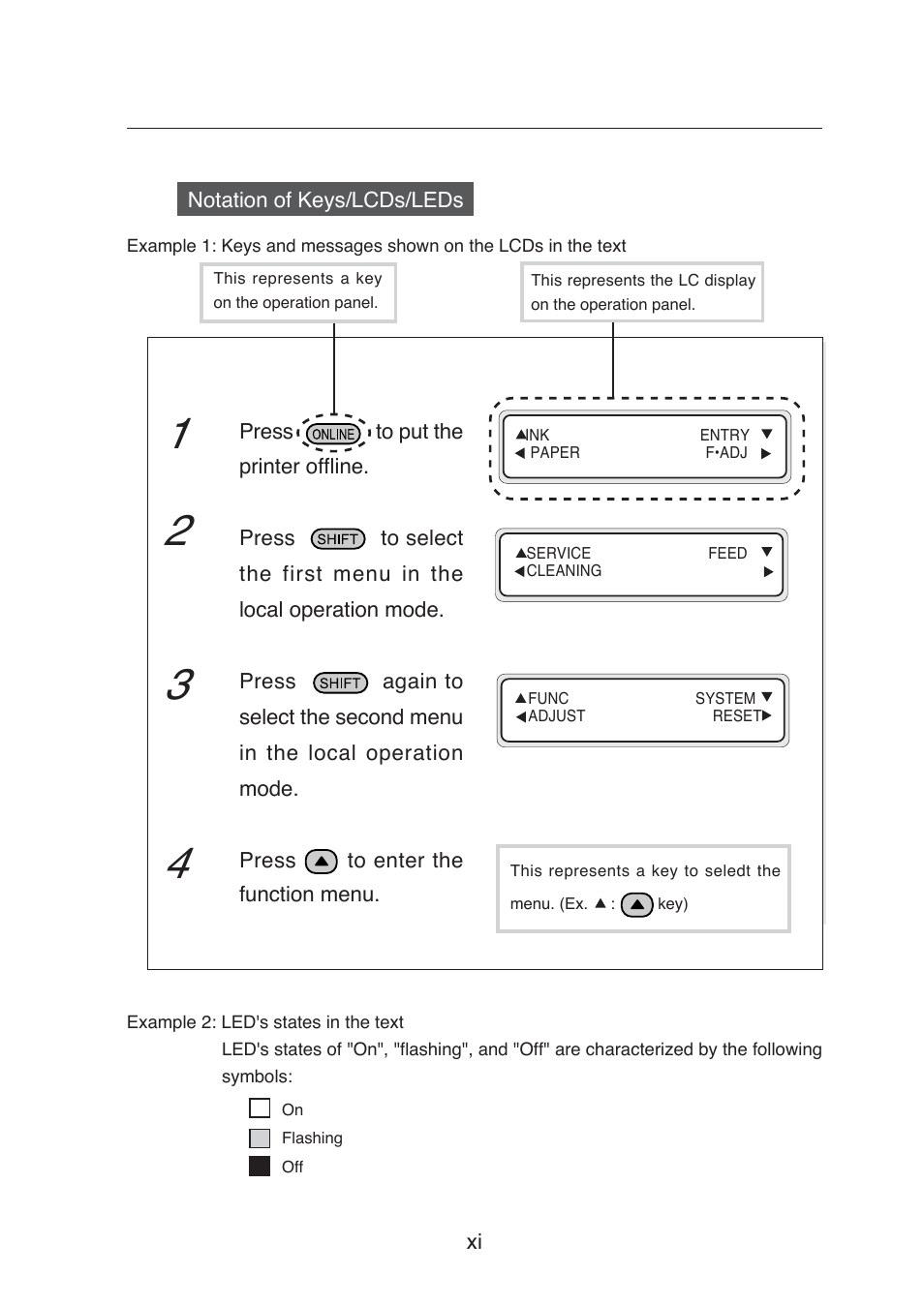 Seiko Group SII IP-6600 User Manual | Page 15 / 197