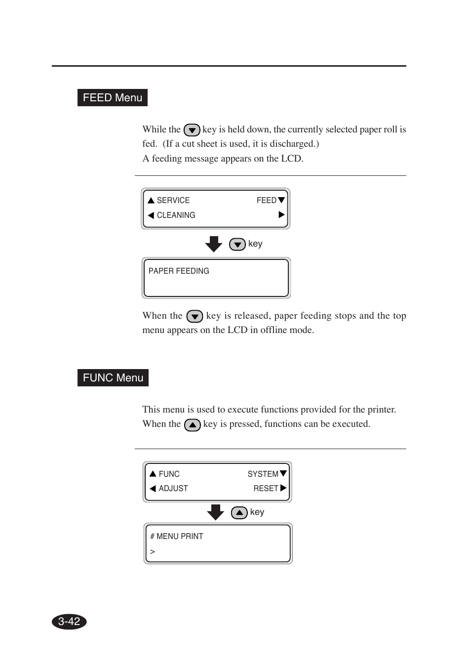 42 func menu, Feed menu | Seiko Group SII IP-6600 User Manual | Page 159 / 197