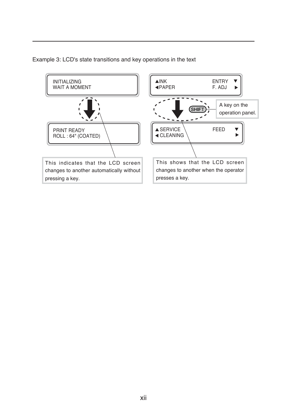 Seiko Group SII IP-6600 User Manual | Page 16 / 197