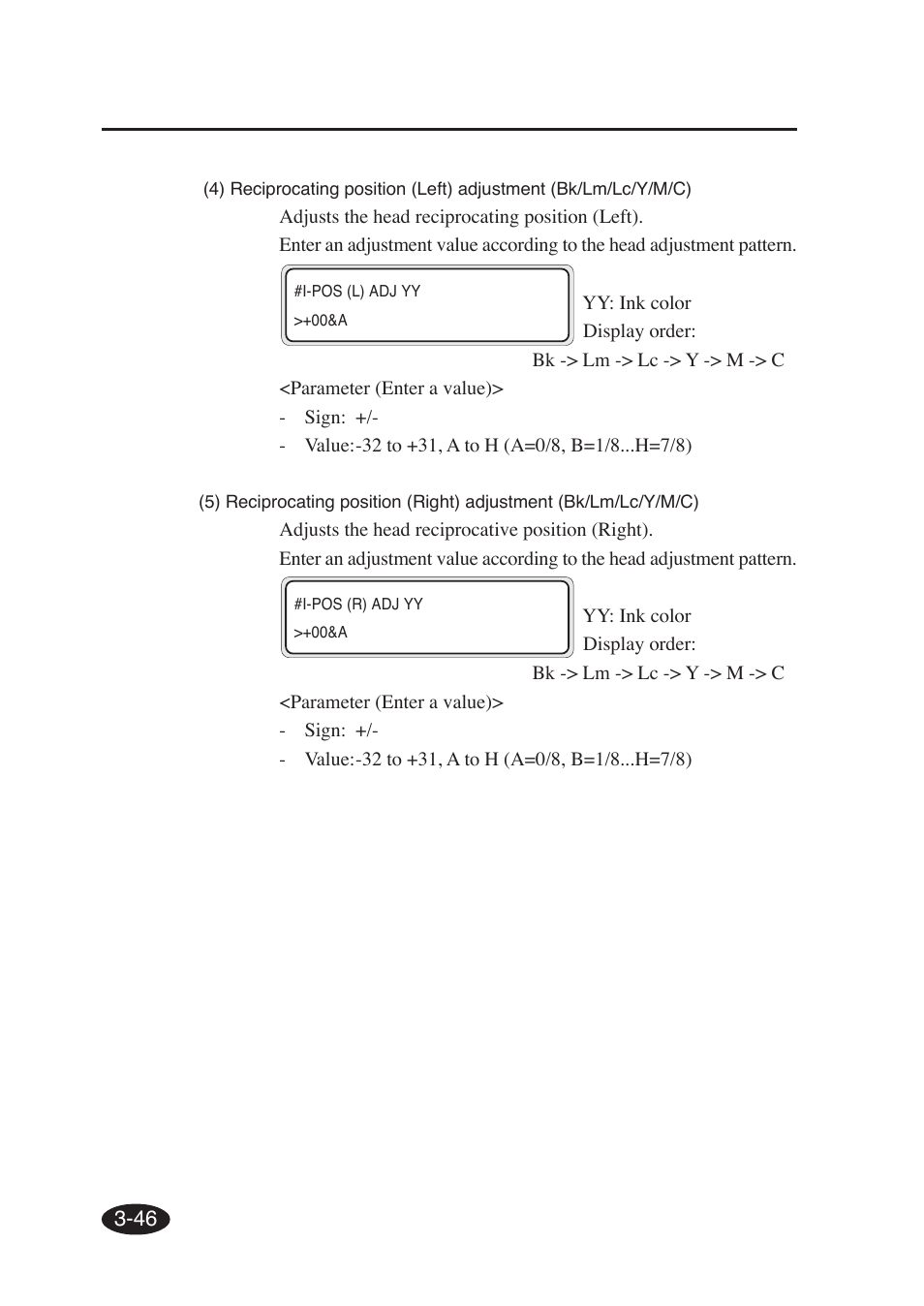 Seiko Group SII IP-6600 User Manual | Page 163 / 197
