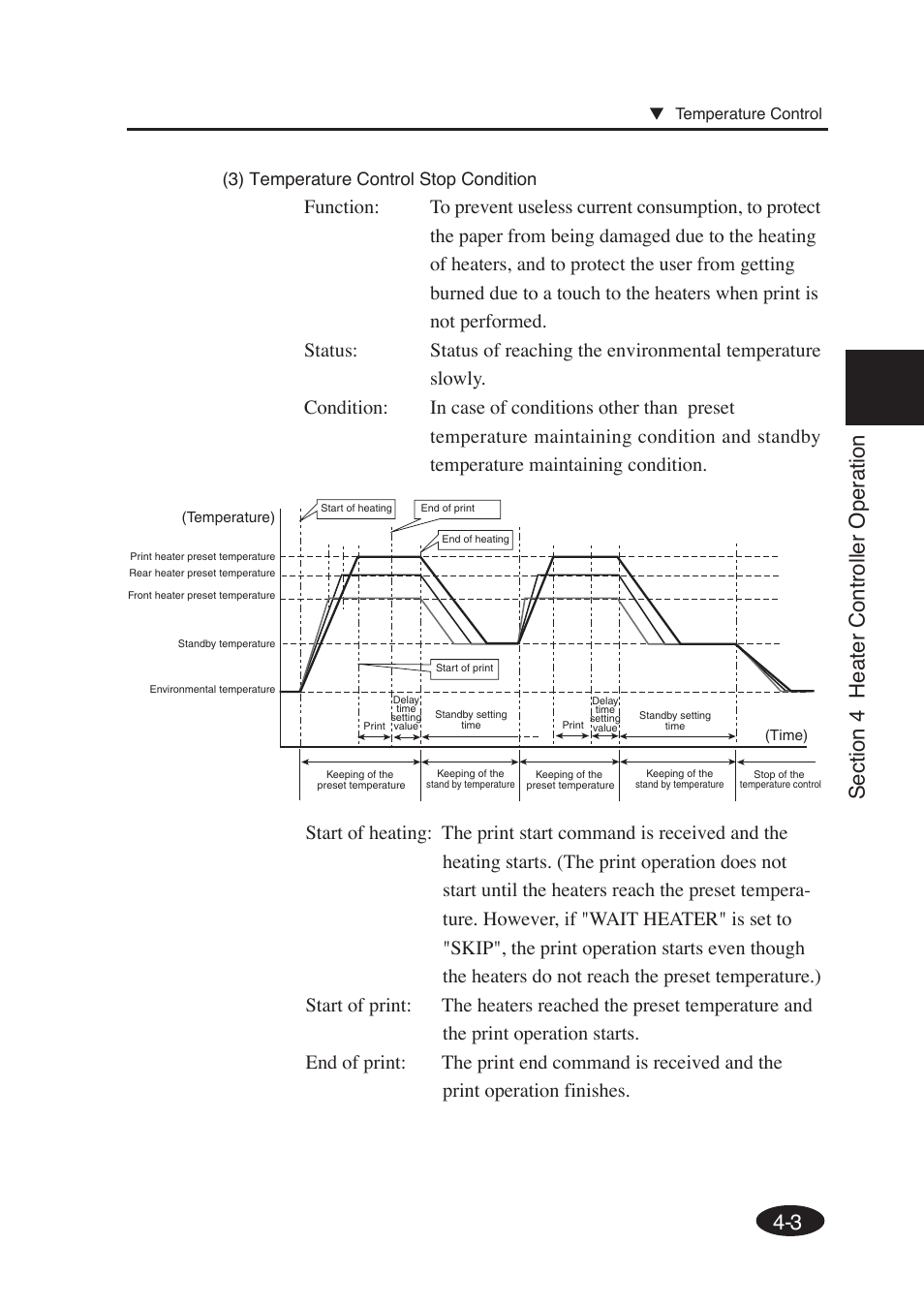3) temperature control stop condition | Seiko Group SII IP-6600 User Manual | Page 171 / 197