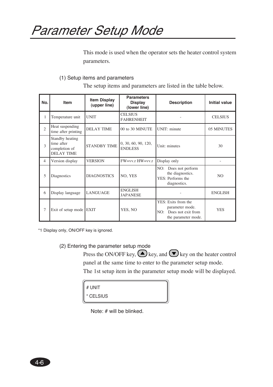Parameter setup mode | Seiko Group SII IP-6600 User Manual | Page 174 / 197