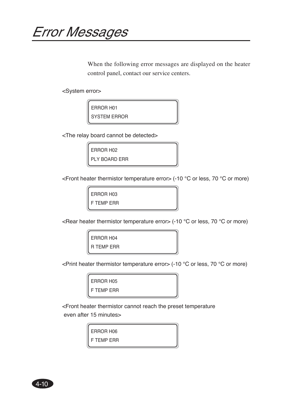 Error messages | Seiko Group SII IP-6600 User Manual | Page 178 / 197