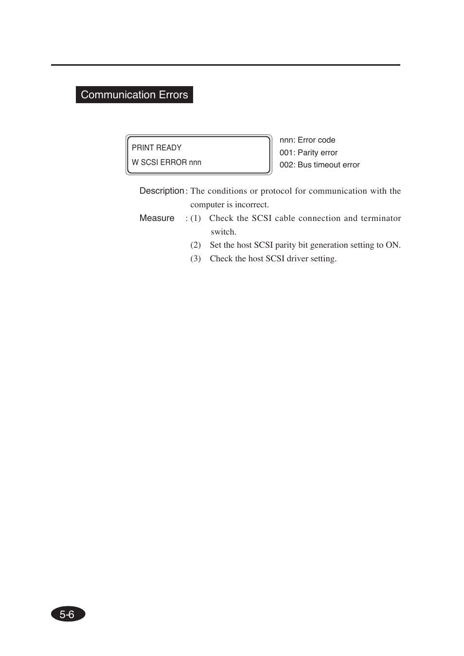 6 communication errors | Seiko Group SII IP-6600 User Manual | Page 185 / 197