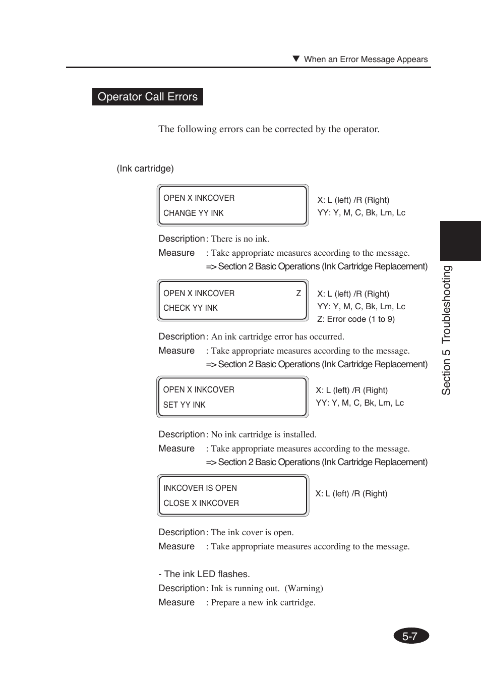 Seiko Group SII IP-6600 User Manual | Page 186 / 197