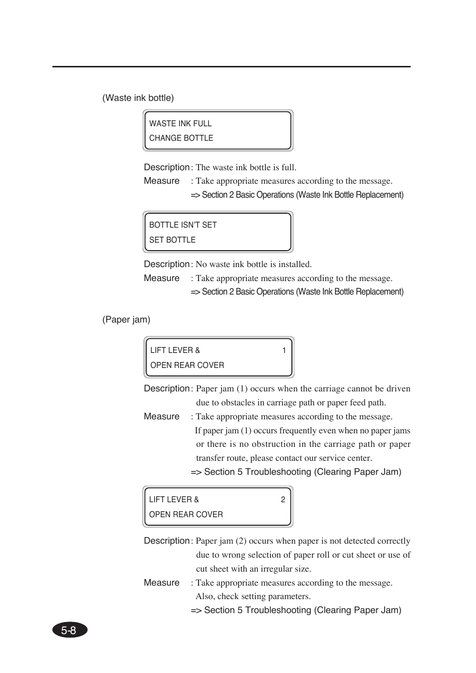 Seiko Group SII IP-6600 User Manual | Page 187 / 197