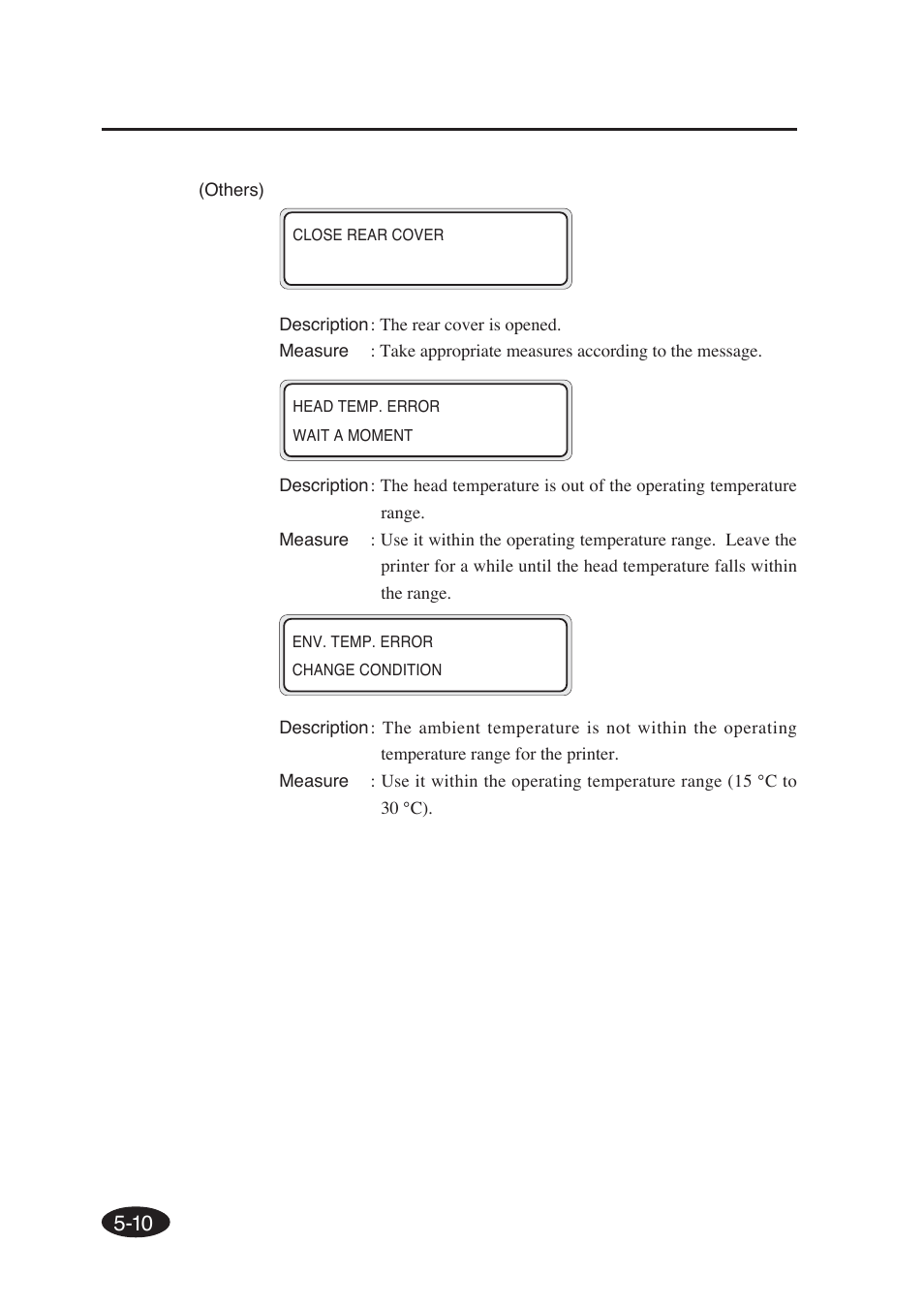 Seiko Group SII IP-6600 User Manual | Page 189 / 197