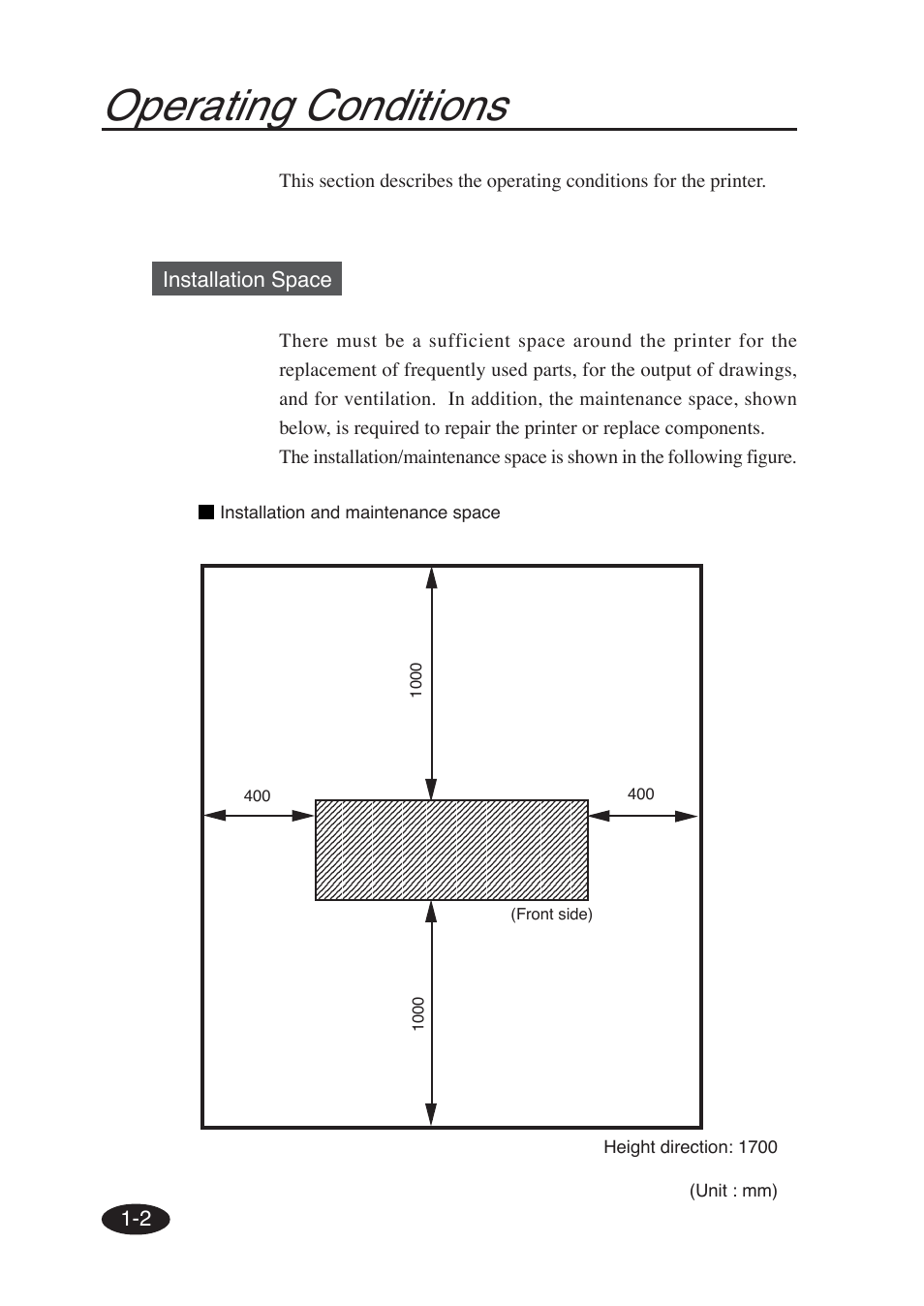 Operating conditions, Installation space | Seiko Group SII IP-6600 User Manual | Page 22 / 197