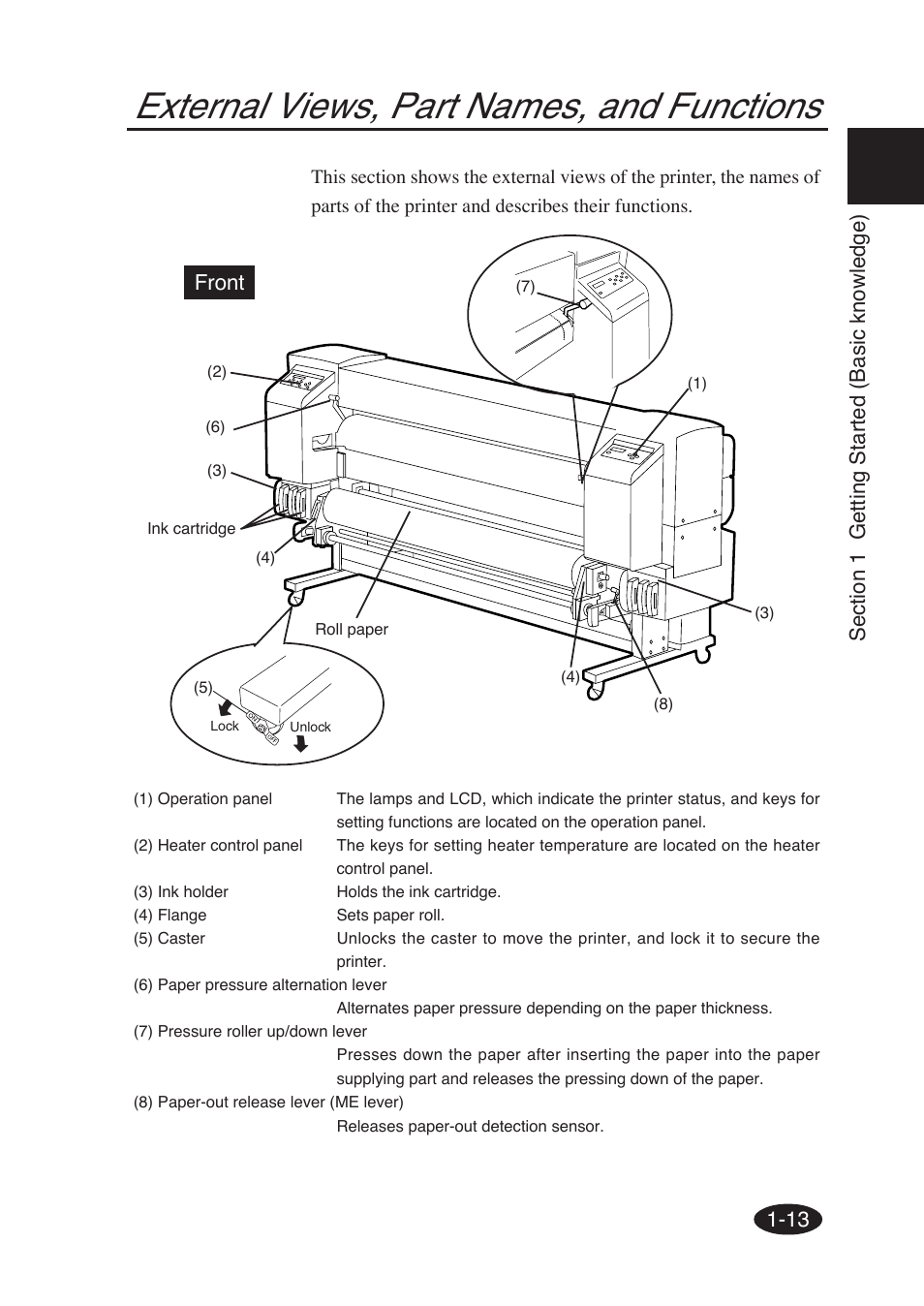 External views, part names, and functions, Front | Seiko Group SII IP-6600 User Manual | Page 33 / 197