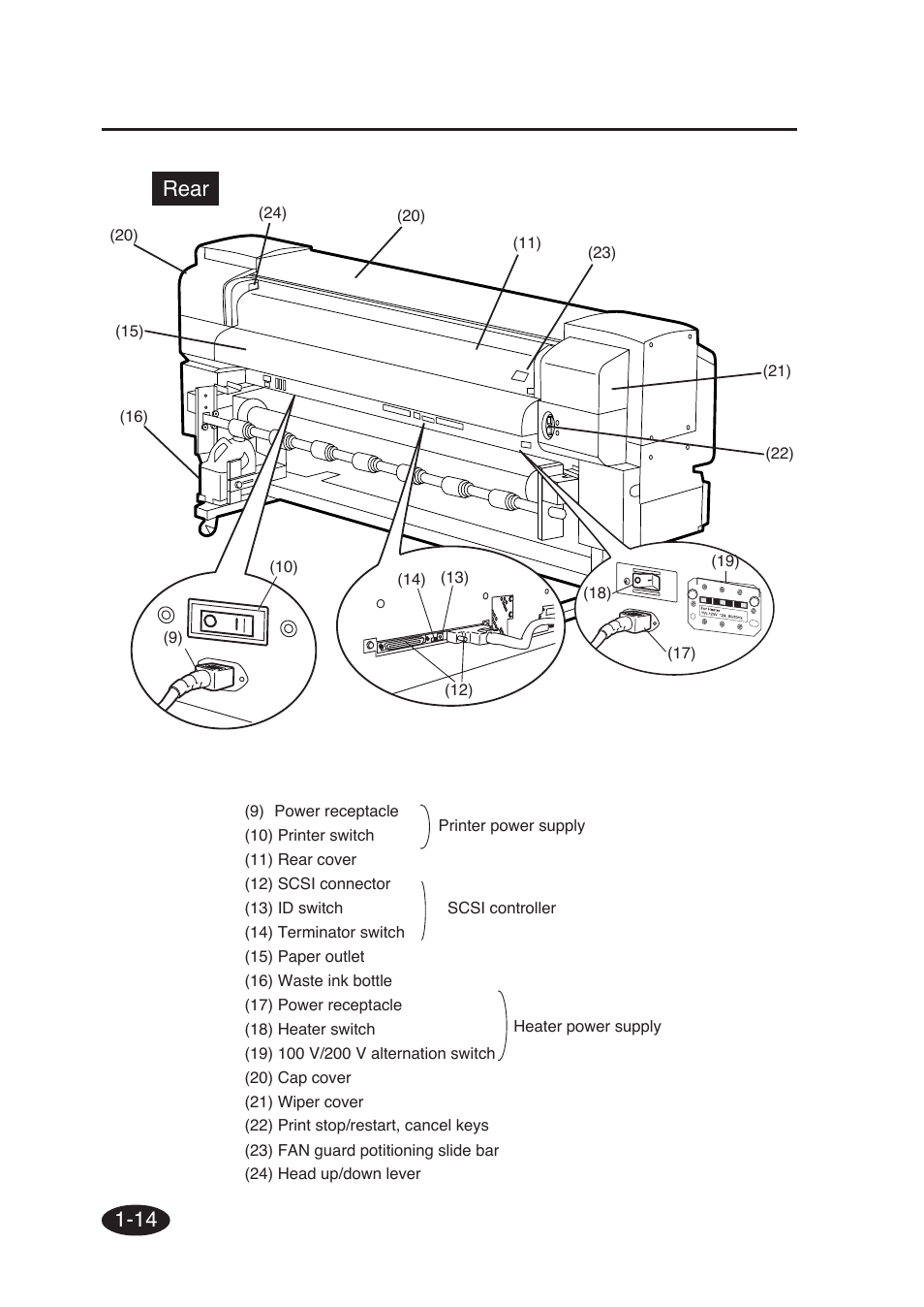 14 rear rear | Seiko Group SII IP-6600 User Manual | Page 34 / 197