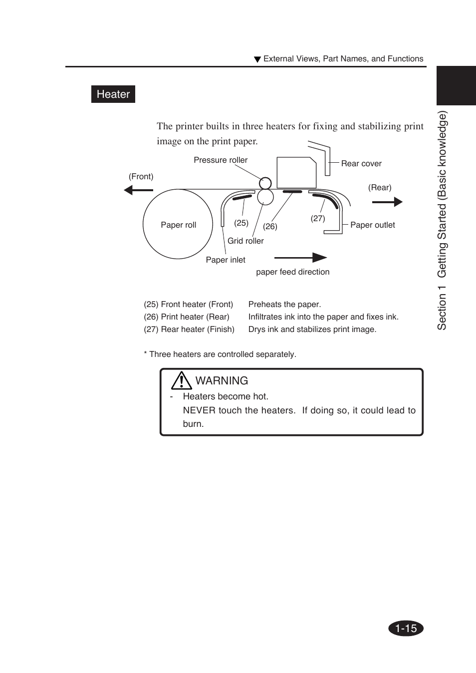 Warning | Seiko Group SII IP-6600 User Manual | Page 35 / 197