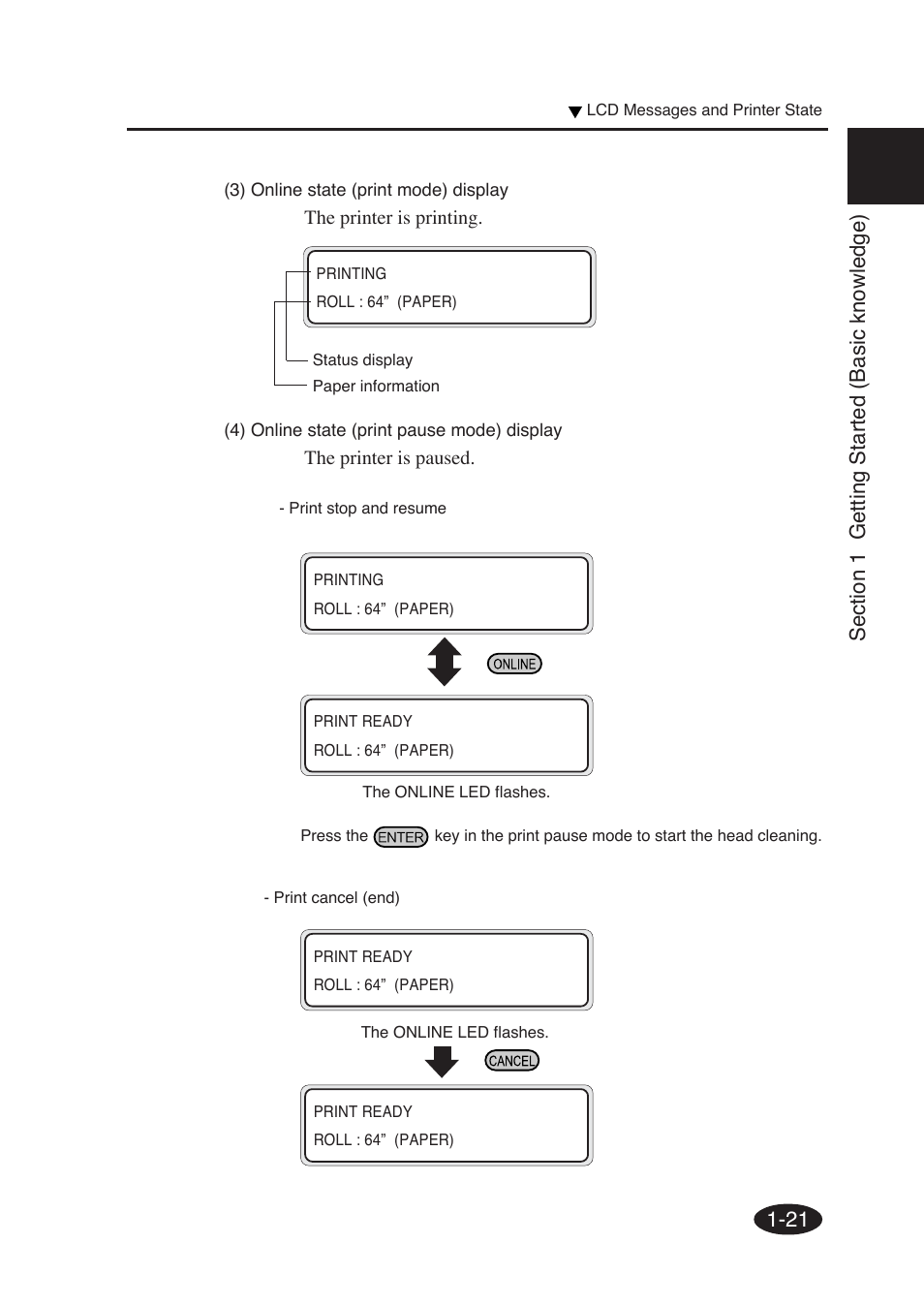 Seiko Group SII IP-6600 User Manual | Page 41 / 197