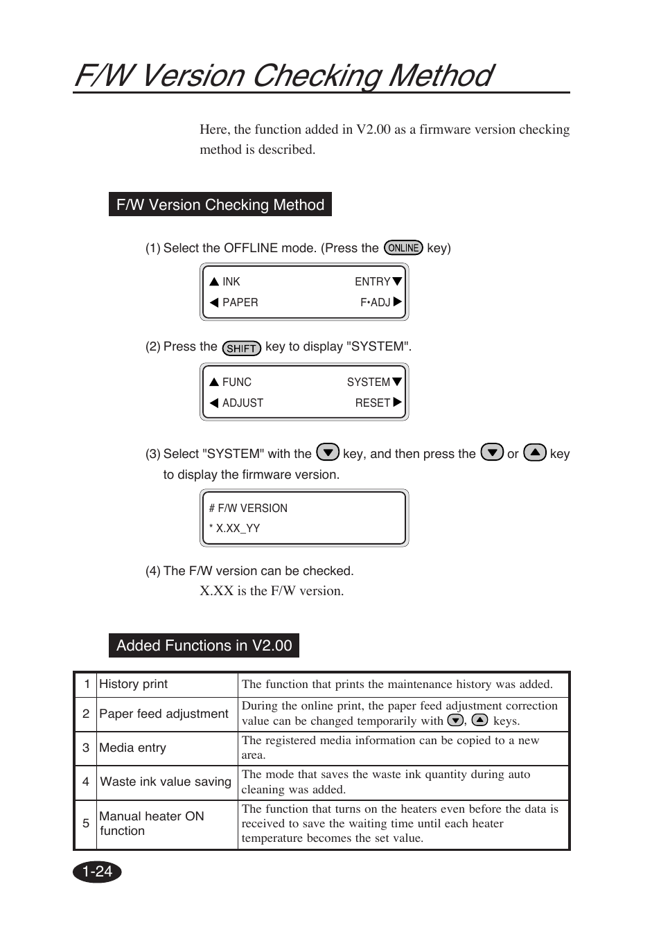 F/w version checking method, Added functions in v2.00 | Seiko Group SII IP-6600 User Manual | Page 44 / 197