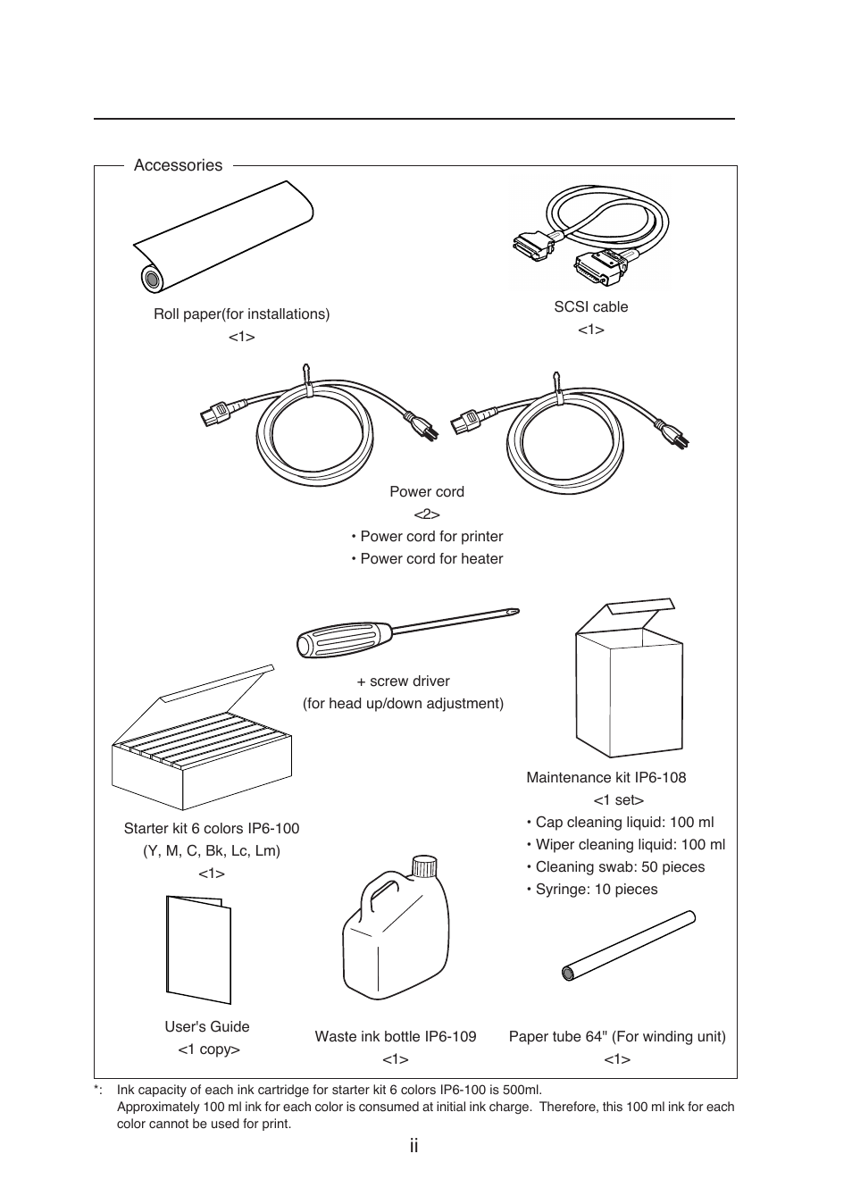 Seiko Group SII IP-6600 User Manual | Page 6 / 197