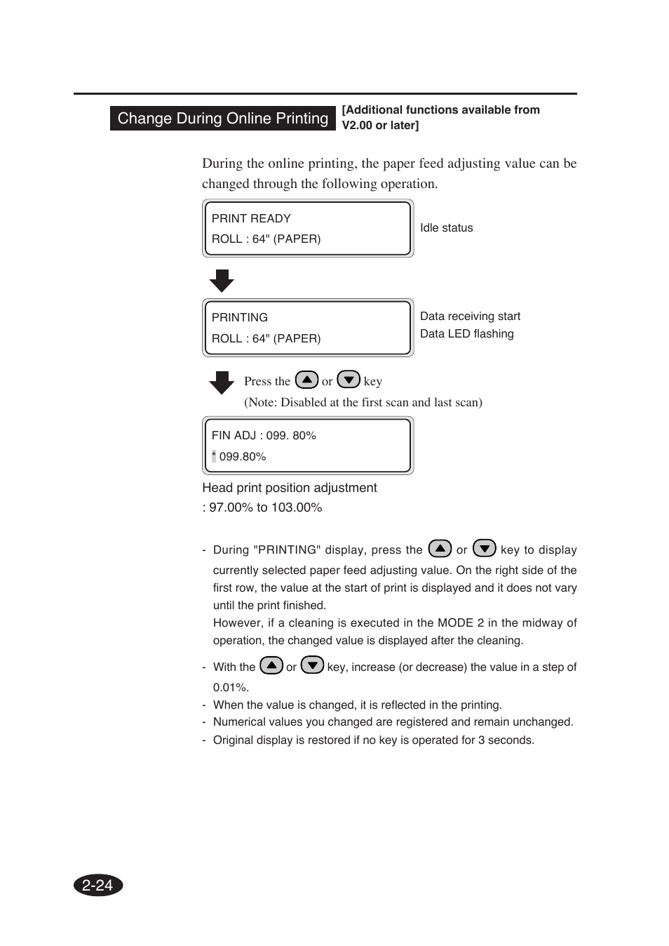 24 change during online printing | Seiko Group SII IP-6600 User Manual | Page 68 / 197