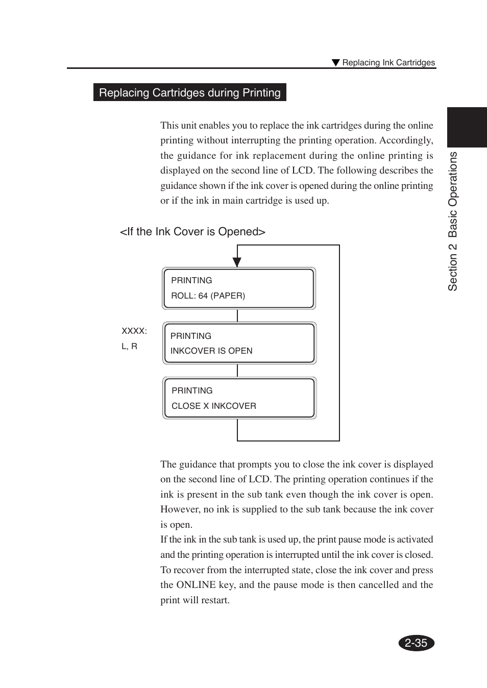If the ink cover is opened | Seiko Group SII IP-6600 User Manual | Page 79 / 197