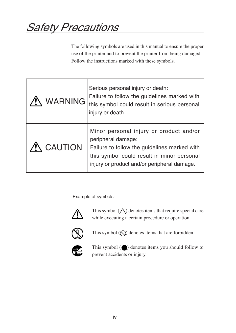 Safety precautions, Warning caution | Seiko Group SII IP-6600 User Manual | Page 8 / 197