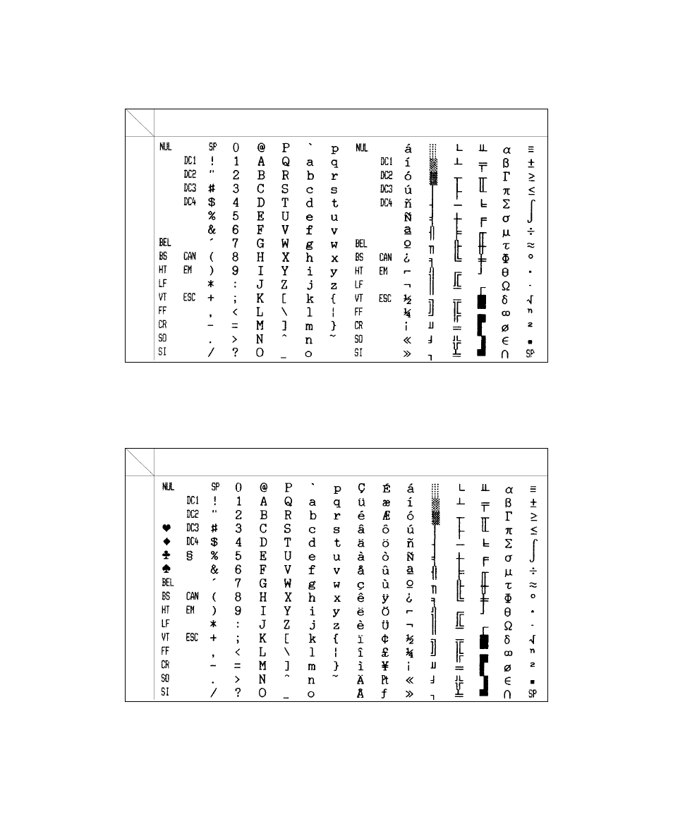 Ibm character set 1 3, Ibm character set 2 3, Ibm character set 1 | Ibm character set 2 | Seiko Group BP-6000 User Manual | Page 100 / 114