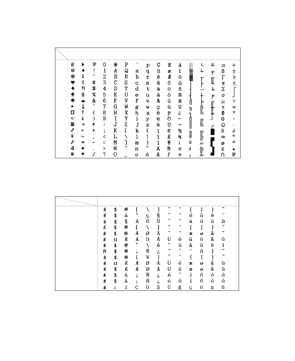 Ibm all character set 4, International character set 4, Ibm all character set | International character set | Seiko Group BP-6000 User Manual | Page 101 / 114