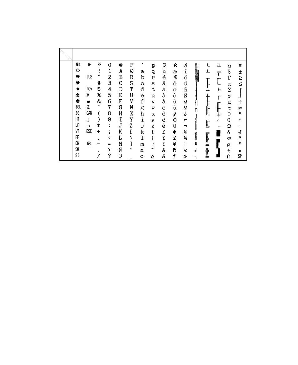 Bp-i character set 2 | Seiko Group BP-6000 User Manual | Page 103 / 114