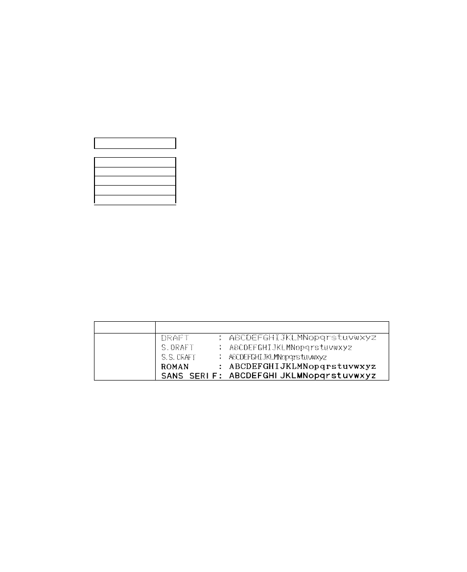 Selecting font style | Seiko Group BP-6000 User Manual | Page 33 / 114